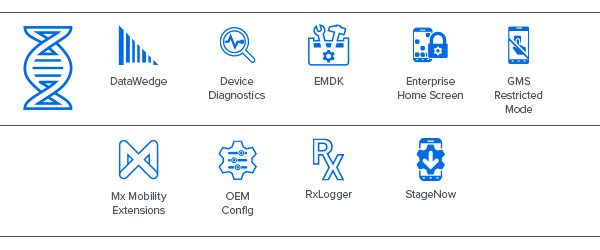 Ikony rozwiązania DNA: DataWedge, Device Diagnostics, EMDK, Enterprise Home Screen, tryb ograniczony GMS Restricted Mode, rozszerzenia Mx Mobility Extensions, OEM Config, Rx Logger, StageNow