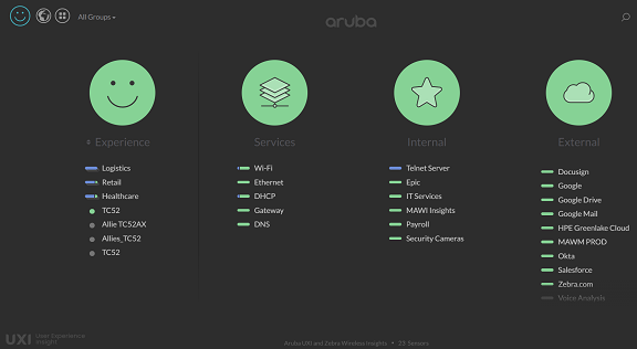 Slide 2 do Wireless Insights