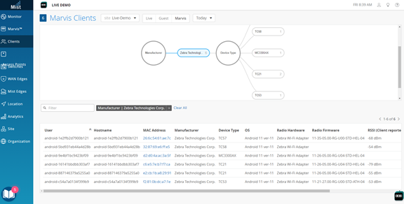 Wireless Insights 幻灯片 4