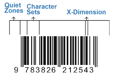 vertical barcode images